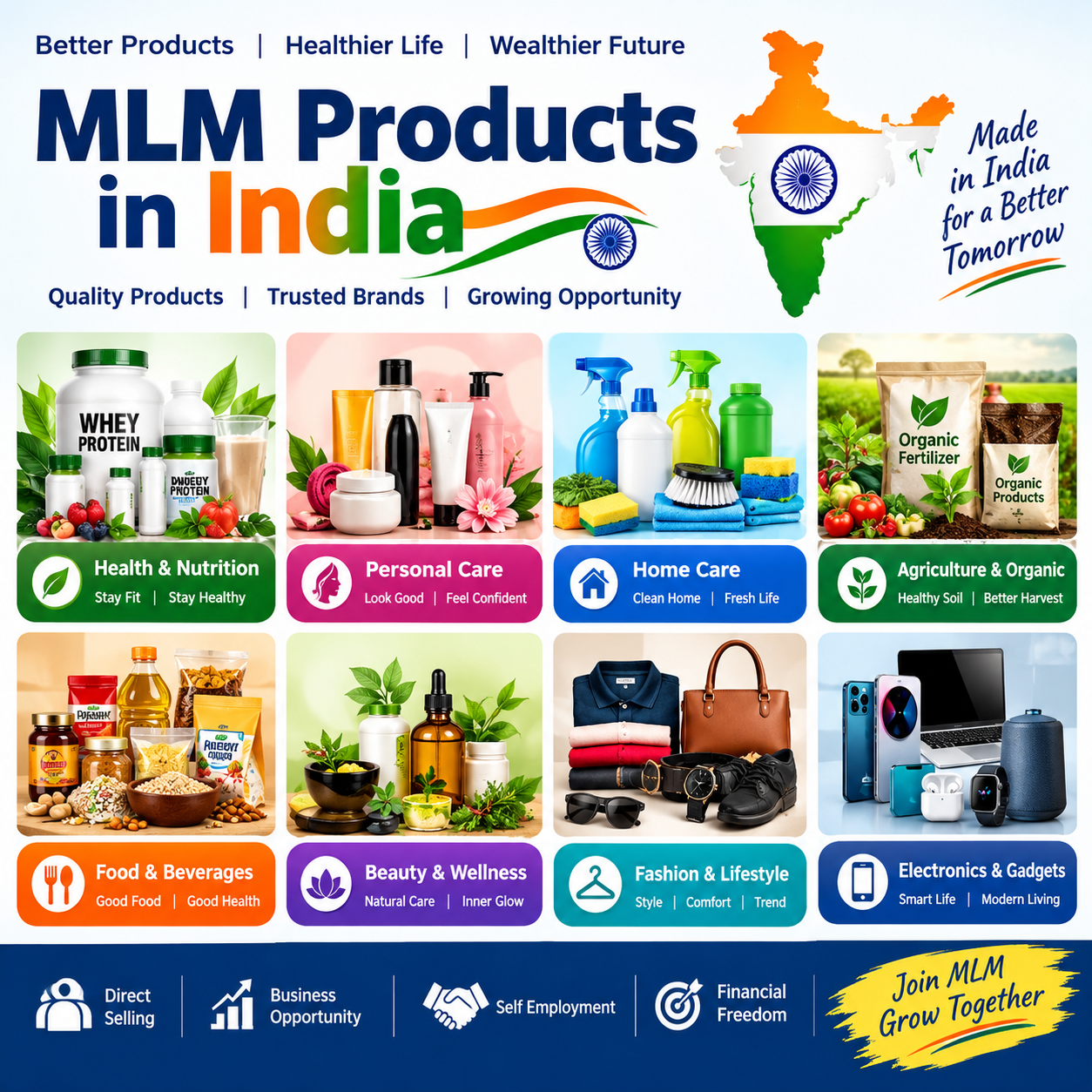 Health and wellness products